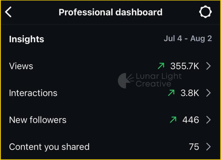 Lunar Light Creative Lunar Light Creative results images